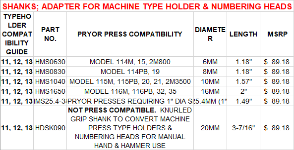 Pryor Marking Accessory Compatibility